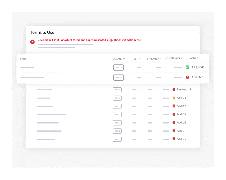 PageTraffic Digital Agency Dashboard showing campaign performance and reporting
